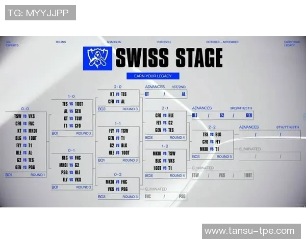 LPL赛区交流赛时间安排及参赛队伍详细介绍与分析